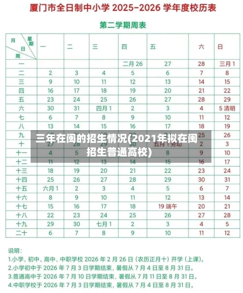 三年在闽的招生情况(2021年拟在闽招生普通高校)-第2张图片