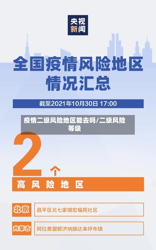 疫情二级风险地区能去吗/二级风险等级-第3张图片