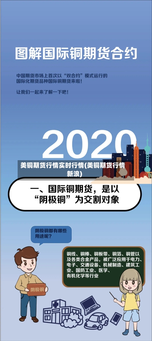 美铜期货行情实时行情(美铜期货行情新浪)