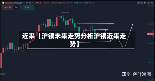近来【沪银未来走势分析沪银近来走势】-第2张图片