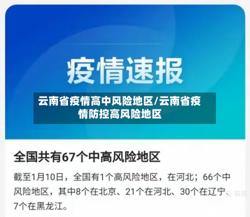 云南省疫情高中风险地区/云南省疫情防控高风险地区-第2张图片