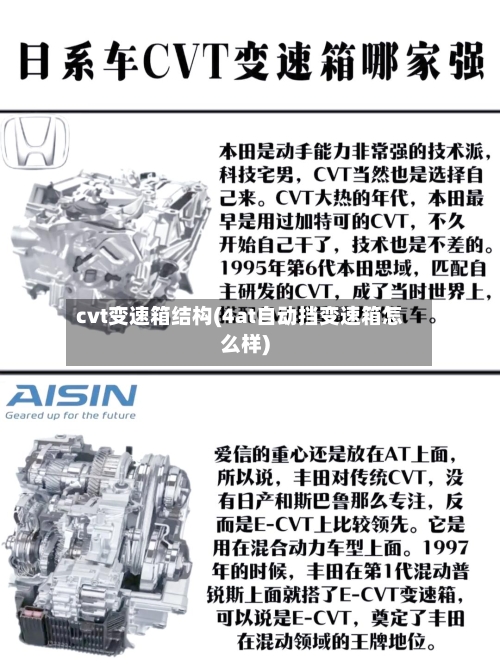 cvt变速箱结构(4at自动挡变速箱怎么样)