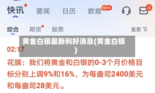黄金白银最新利好消息(黄金白银)