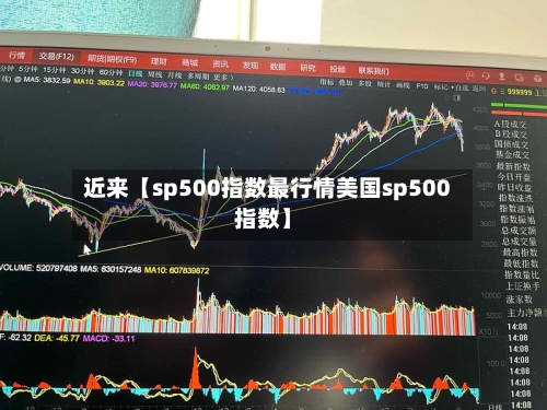 近来【sp500指数最行情美国sp500指数】