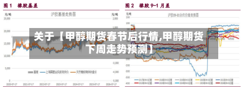 关于【甲醇期货春节后行情,甲醇期货下周走势预测】