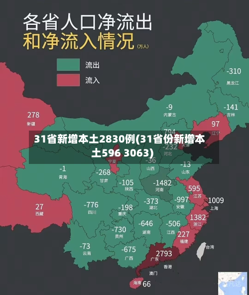 31省新增本土2830例(31省份新增本土596 3063)-第2张图片