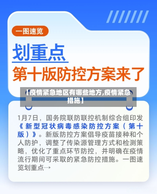 【疫情紧急地区有哪些地方,疫情紧急措施】-第2张图片