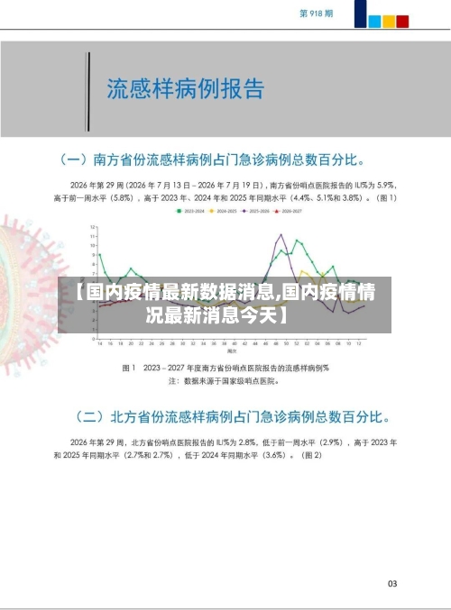 【国内疫情最新数据消息,国内疫情情况最新消息今天】