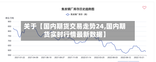 关于【国内期货交易走势24,国内期货实时行情最新数据】-第2张图片