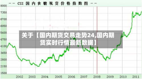 关于【国内期货交易走势24,国内期货实时行情最新数据】