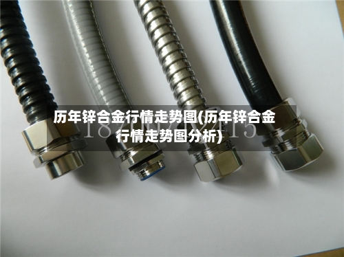 历年锌合金行情走势图(历年锌合金行情走势图分析)