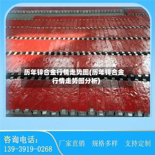 历年锌合金行情走势图(历年锌合金行情走势图分析)-第3张图片