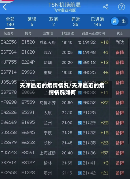 天津最近的疫情情况/天津最近的疫情情况如何-第2张图片