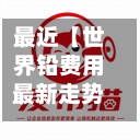 最近【世界铅费用最新走势图,世界铅费用走势图k线】