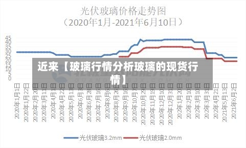 近来【玻璃行情分析玻璃的现货行情】-第2张图片