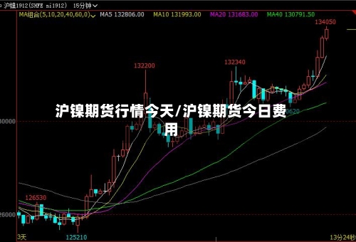 沪镍期货行情今天/沪镍期货今日费用
