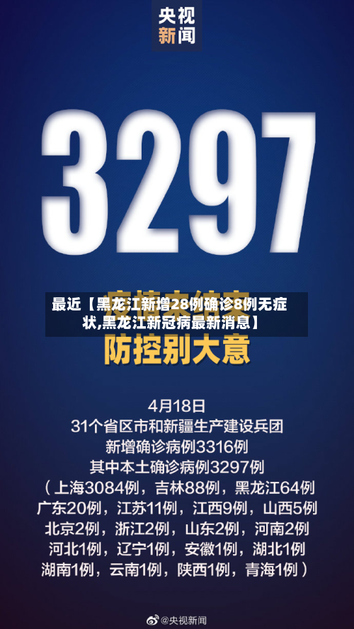 最近【黑龙江新增28例确诊8例无症状,黑龙江新冠病最新消息】