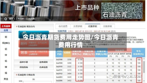 今日沥青期货费用走势图/今日沥青费用行情-第2张图片