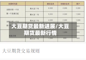大豆期货最新进展/大豆期货最新行情