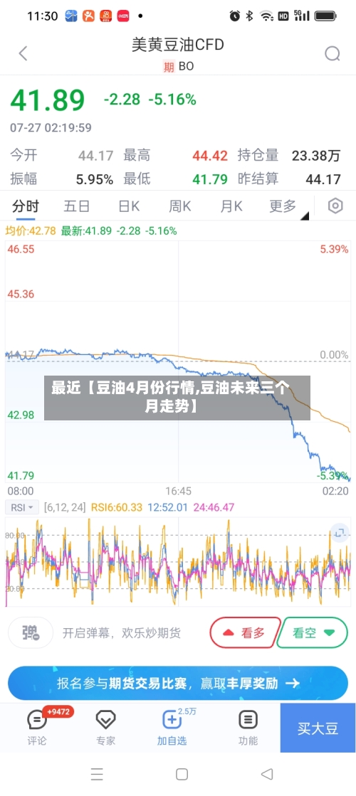 最近【豆油4月份行情,豆油未来三个月走势】