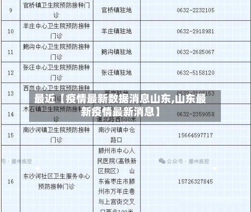 最近【疫情最新数据消息山东,山东最新疫情最新消息】-第2张图片