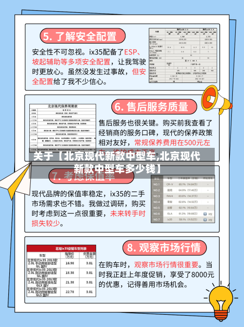 关于【北京现代新款中型车,北京现代新款中型车多少钱】