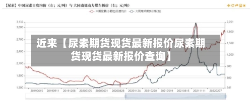 近来【尿素期货现货最新报价尿素期货现货最新报价查询】