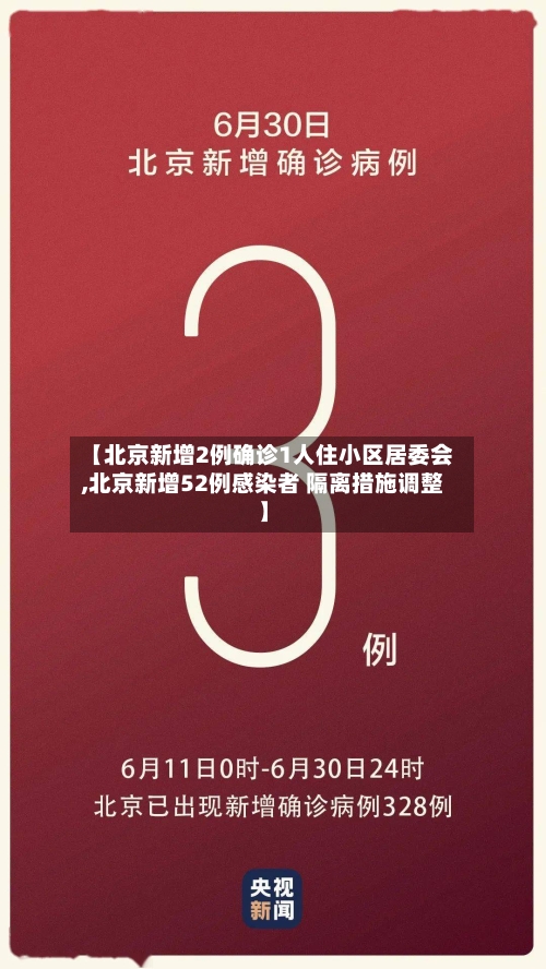 【北京新增2例确诊1人住小区居委会,北京新增52例感染者 隔离措施调整】