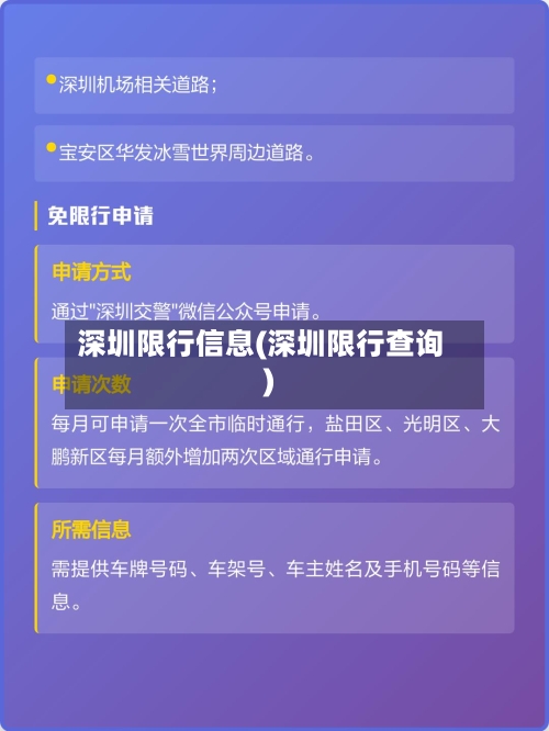 深圳限行信息(深圳限行查询)