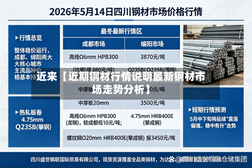 近来【近期钢材行情说明最新钢材市场走势分析】