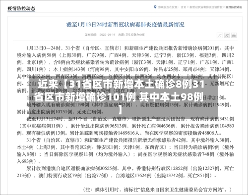 近来【31省区市新增本土确诊8例31省区市新增确诊101例 其中本土98例】