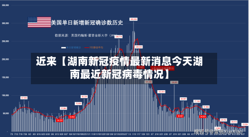 近来【湖南新冠疫情最新消息今天湖南最近新冠病毒情况】
