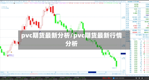 pvc期货最新分析/pvc期货最新行情分析