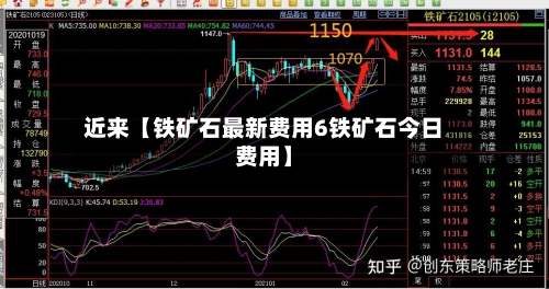 近来【铁矿石最新费用6铁矿石今日费用】