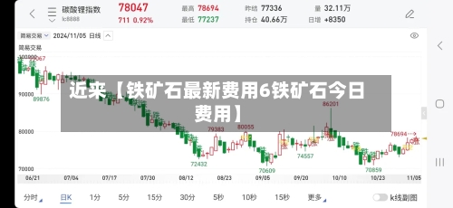 近来【铁矿石最新费用6铁矿石今日费用】-第2张图片