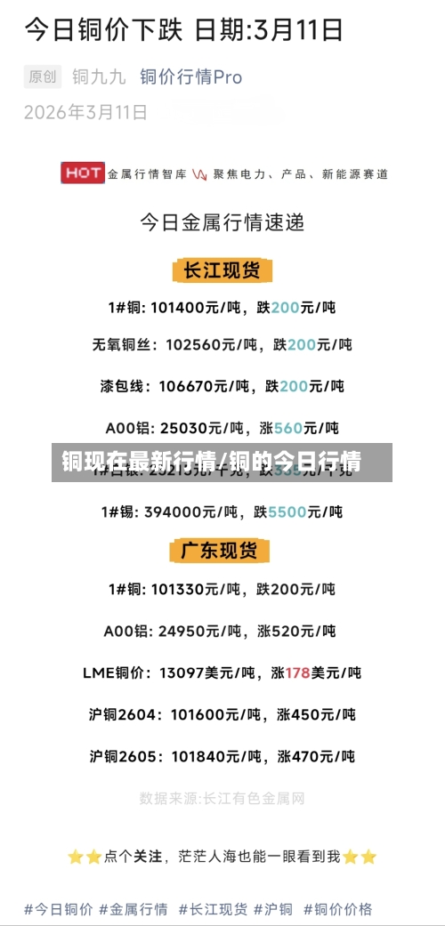 铜现在最新行情/铜的今日行情-第2张图片