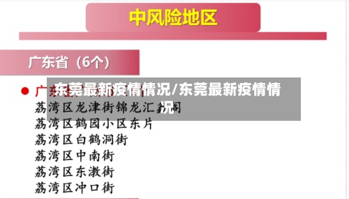 东莞最新疫情情况/东莞最新疫情情况-第3张图片