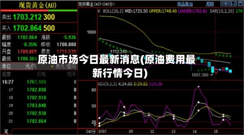 原油市场今日最新消息(原油费用最新行情今日)-第3张图片