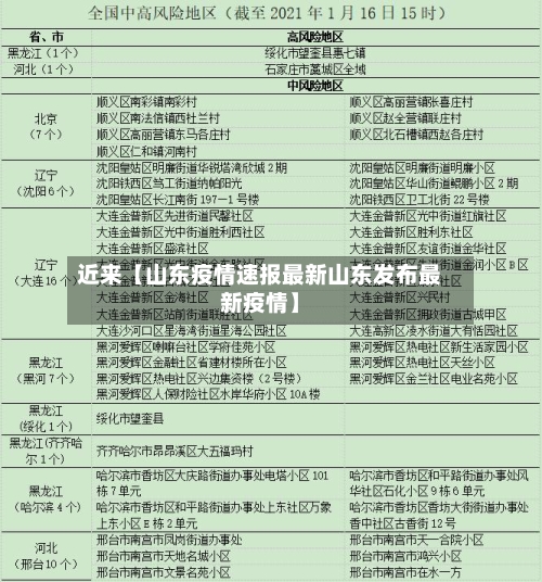 近来【山东疫情速报最新山东发布最新疫情】-第2张图片