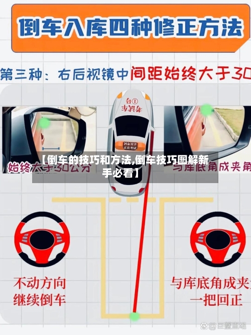 【倒车的技巧和方法,倒车技巧图解新手必看】-第2张图片