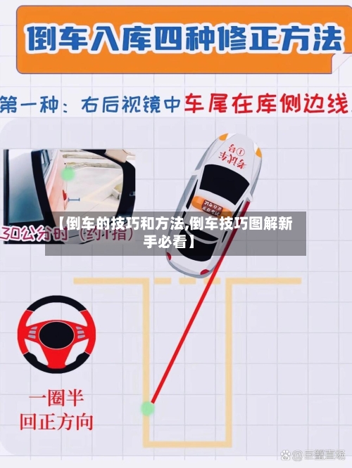 【倒车的技巧和方法,倒车技巧图解新手必看】