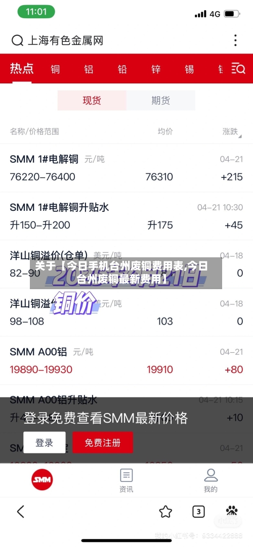 关于【今日手机台州废铜费用表,今日台州废铜最新费用】