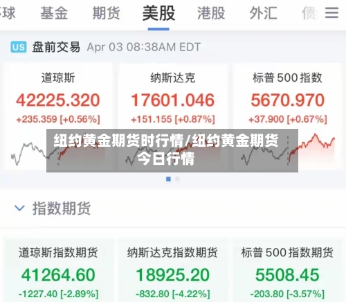 纽约黄金期货时行情/纽约黄金期货今日行情