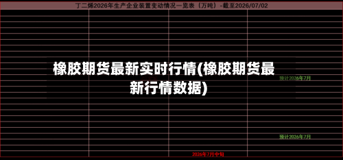 橡胶期货最新实时行情(橡胶期货最新行情数据)-第2张图片
