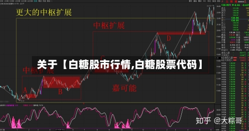 关于【白糖股市行情,白糖股票代码】-第2张图片
