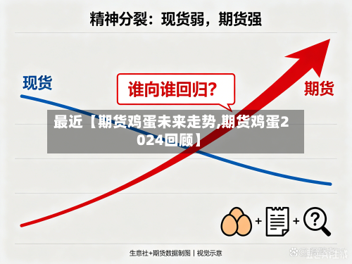 最近【期货鸡蛋未来走势,期货鸡蛋2024回顾】