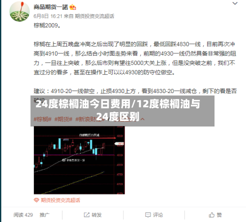 24度棕榈油今日费用/12度棕榈油与24度区别