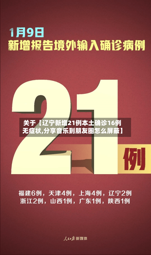 关于【辽宁新增21例本土确诊16例无症状,分享音乐到朋友圈怎么屏蔽】-第2张图片