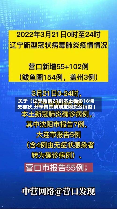 关于【辽宁新增21例本土确诊16例无症状,分享音乐到朋友圈怎么屏蔽】-第3张图片