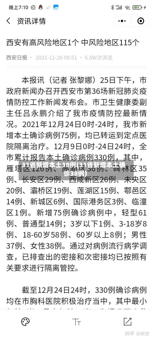 31省新增本土38例(31省新增本土确诊38例)-第3张图片